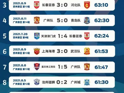 清水心跳VS柏太阳神直播_清水心跳VS柏太阳神体育直播高清在线_清水心跳VS柏太阳神无插件体育直播